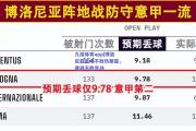 九游体育app|博洛尼亚主场不敌热那亚，遭遇不胜苦战