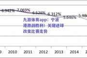 九游体育app：宁波港激战胜利！关键进球改变比赛走势